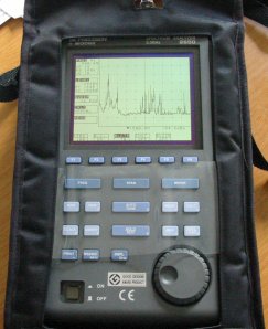 Handheld Spectrum Analyzer