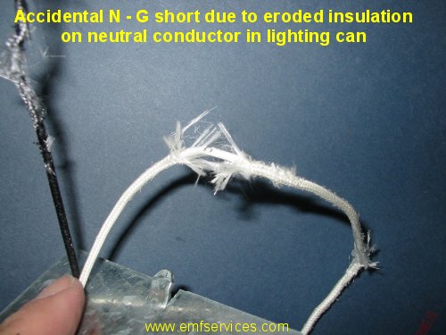 Neutral - Ground Short