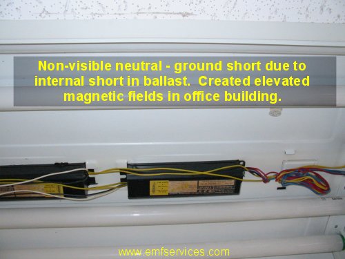 Neutral - Ground Short