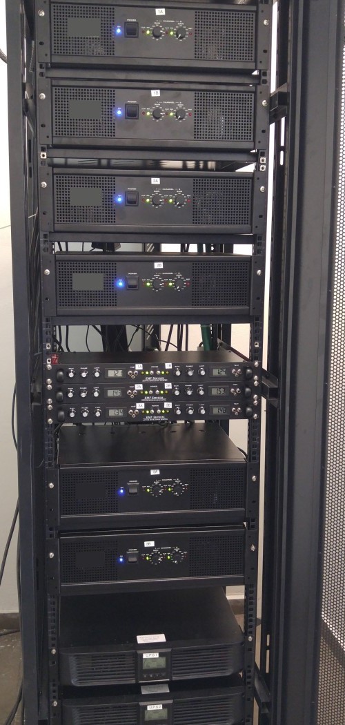 Active Shielding Equipment